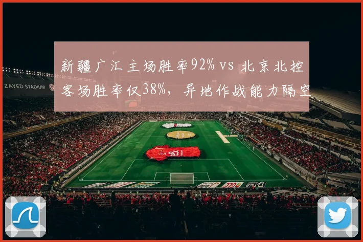 新疆广汇主场胜率92% vs 北京北控客场胜率仅38%，异地作战能力隔空对话